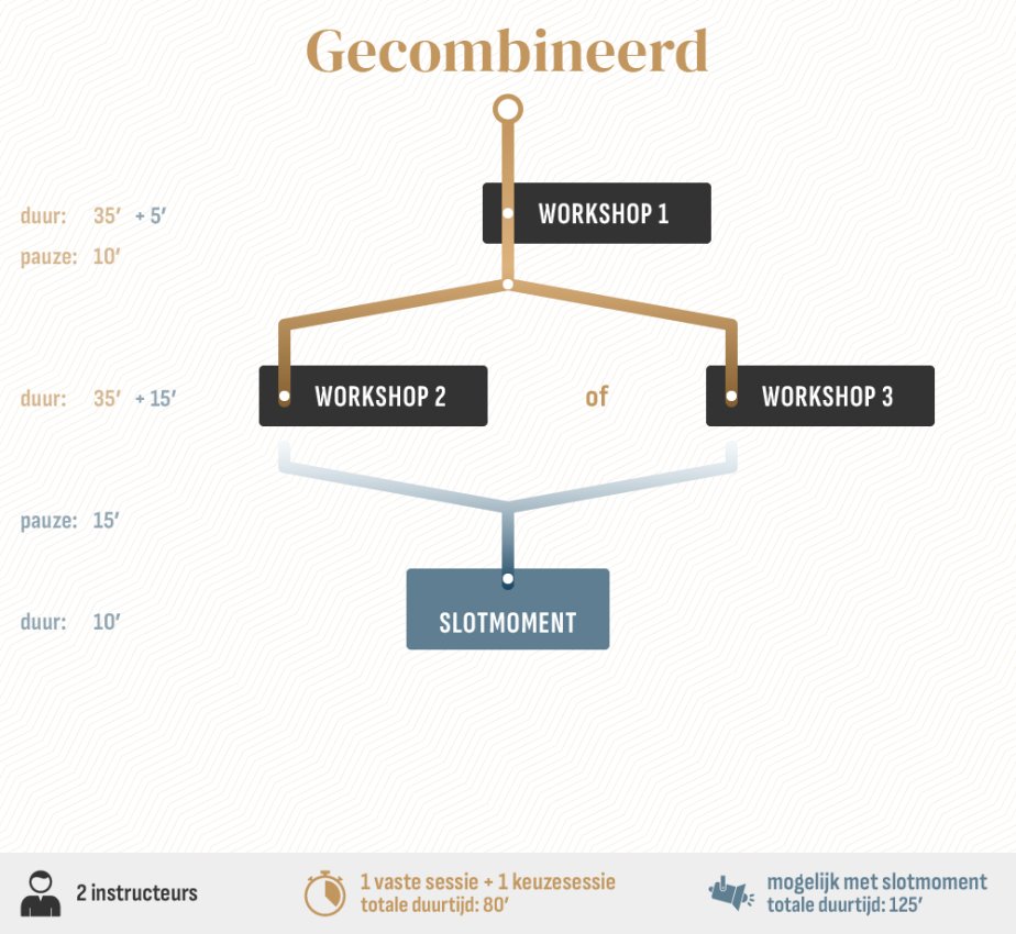 Mix & Match: Muzikale teambuilding